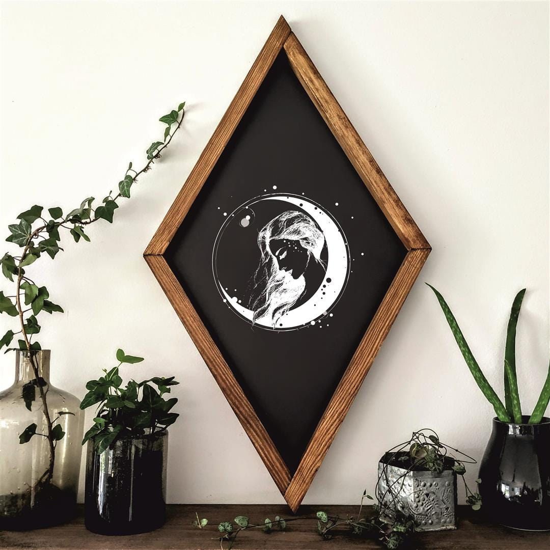 Znak Zodiaku Panna Po Angielsku