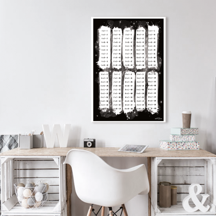 tabliczka mnożenia (Large).png